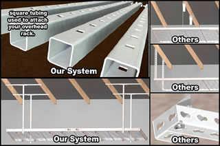 Overhead Racks As Garage Storage Solutions, Garage Ceiling Storage Systems